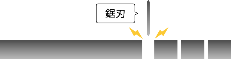 切断