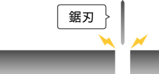 切断