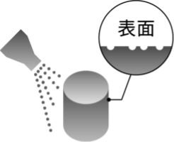 ショットブラスト